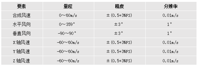 _rt_01186cc7-1323-92eb-f2dd-923be4b866ce